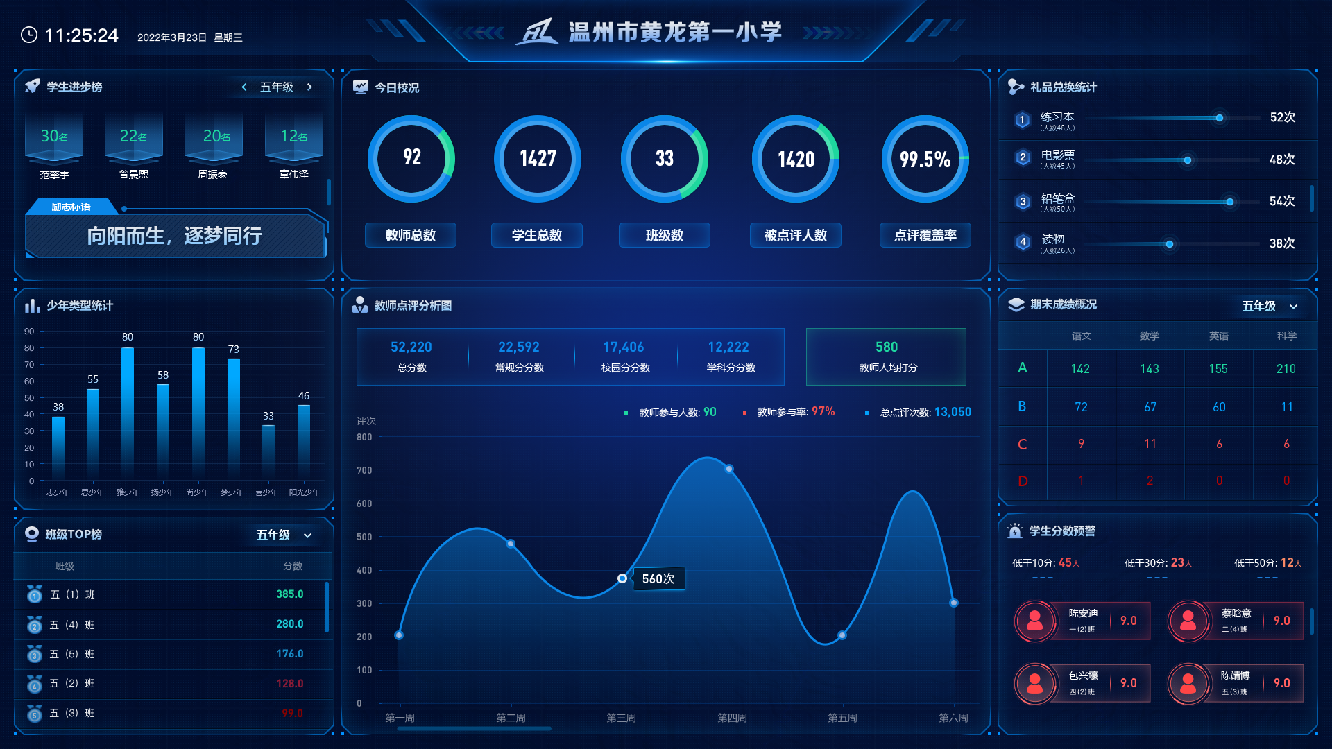 &#19975;&#35937;&#22478;&#22312;&#32447;&#45;&#19975;&#35937;&#22478;&#22312;&#32447;&#40;&#20013;&#22269;&#41;
